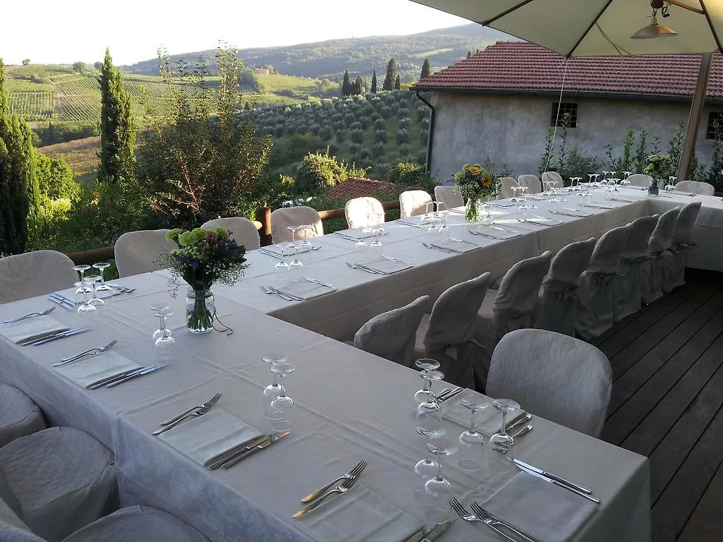 Villa Ducci San Gimignano Hotel
